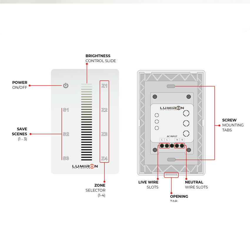 GlassTouch Pro-S 4-Zone