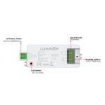 GlassTouch Pro-S 4-Zone