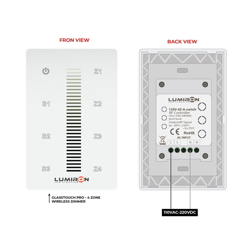 GlassTouch Pro-S 4-Zone