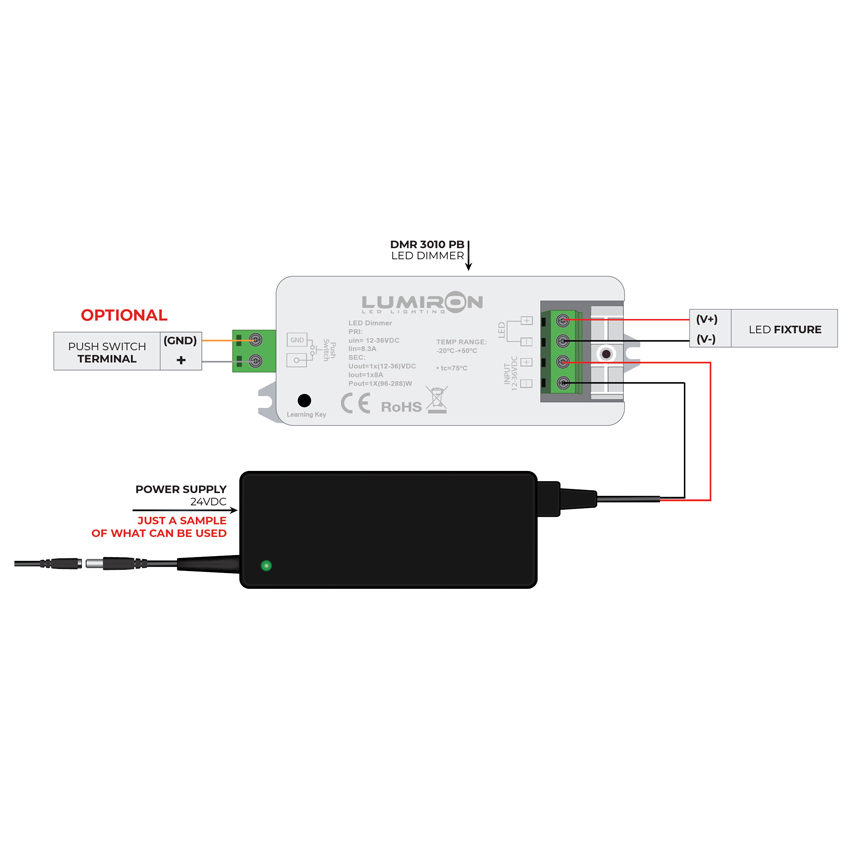 GlassTouch Pro-S 4-Zone